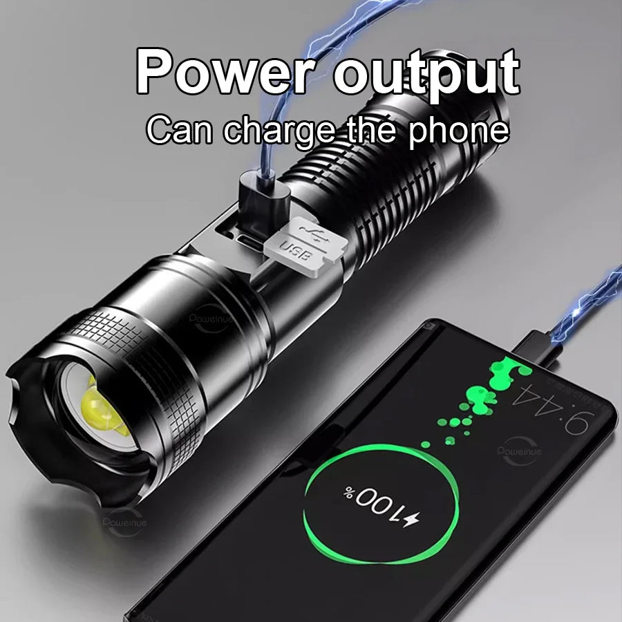 BlazePro 100K Tactical Flashlight