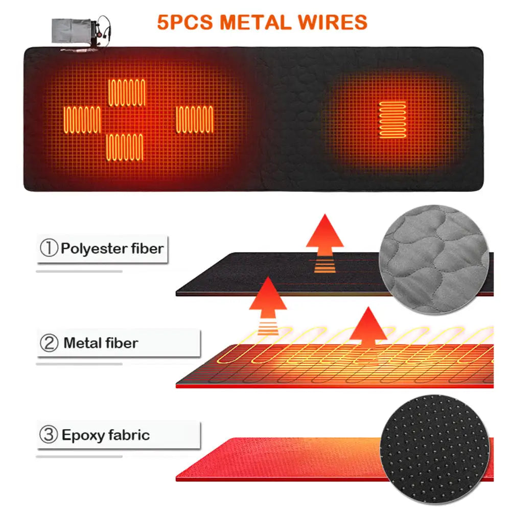 ThermaTrail Heated Camping Mat